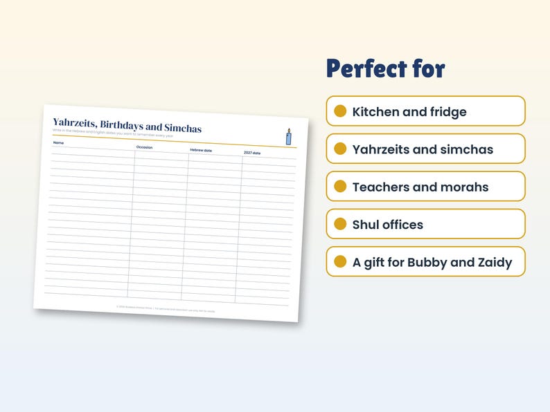 Op de afbeelding: Een wit rechthoekig volgdiagram getiteld Yahrzeits, Birthdays and Simchas met kolommen voor Name, Occasion, Hebrew date en 2027 date. Rechts staat een lijst met de titel Perfect for, inclusief Kitchen and fridge, Yahrzeits and simchas, Teachers and morahs, Shul offices en A gift for Bubby and Zaidy.