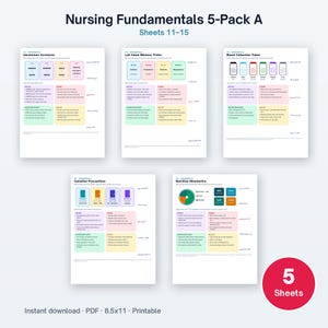 Omvårdnadsgrunder 5-pack: Förkortningar, labvärden, blodprover, isolering, näring | TheMedPrepShop