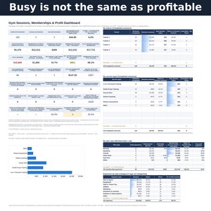 Gym Spreadsheet Excel | Fitness Studio Tracker Trainer Sessions Membership Profit Template Personal Trainer