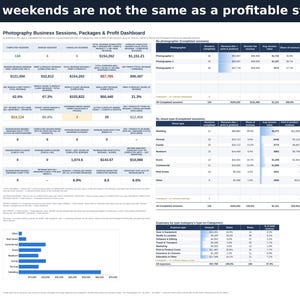 Photography Business Spreadsheet Excel | Session Tracker Packages Profit Template Photographer