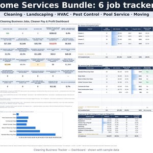 May include: A digital dashboard titled Home Services Bundle: 6 job trackers, featuring data tables and charts for cleaning business metrics including job revenue, cleaner pay, profit, and expenses, displayed with sample data in blue and white.
