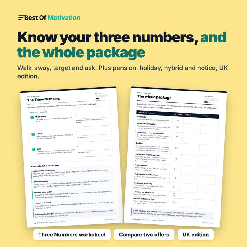 Peut inclure: Un graphique jaune avec le texte Best Of Motivation, Know your three numbers, and the whole package. Deux feuilles de travail blanches sont affich&eacute;es : The Three Numbers et The whole package, incluant des tableaux pour la n&eacute;gociation.