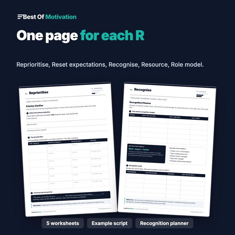 May include: Two white printed worksheets titled Best Of Motivation. The left page is headed Reprioritise with a priority clarifier table. The right page is headed Recognise with a recognition planner table. Below are three buttons: 5 worksheets, Example script, and Recognition planner.