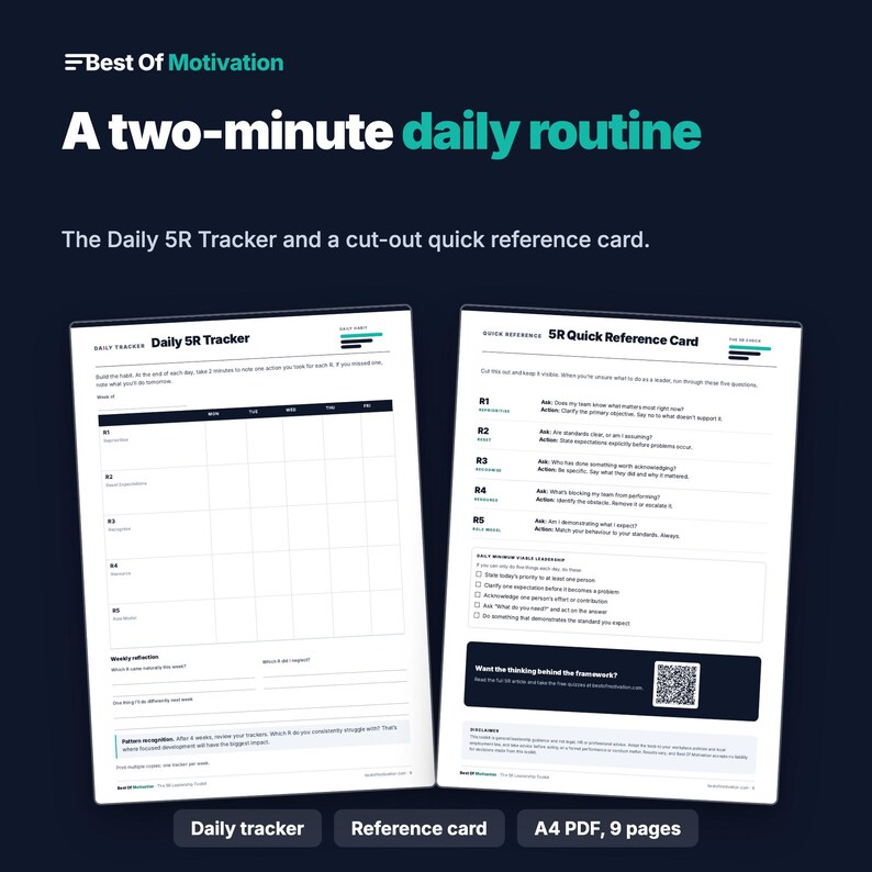 May include: A Daily 5R Tracker and a 5R Quick Reference Card printed on A4 paper. The tracker features a grid for daily entries and weekly reflection sections. The reference card outlines five leadership questions and includes a QR code.