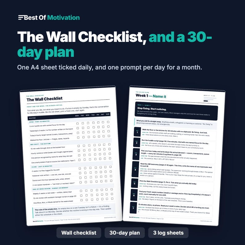 Puede incluir: Un gr&aacute;fico digital que muestra The Wall Checklist y un plan de 30 d&iacute;as. El documento de la izquierda es una lista de control semanal con casillas diarias. El documento de la derecha es un plan de 30 d&iacute;as titulado Week 1&mdash;Name it.