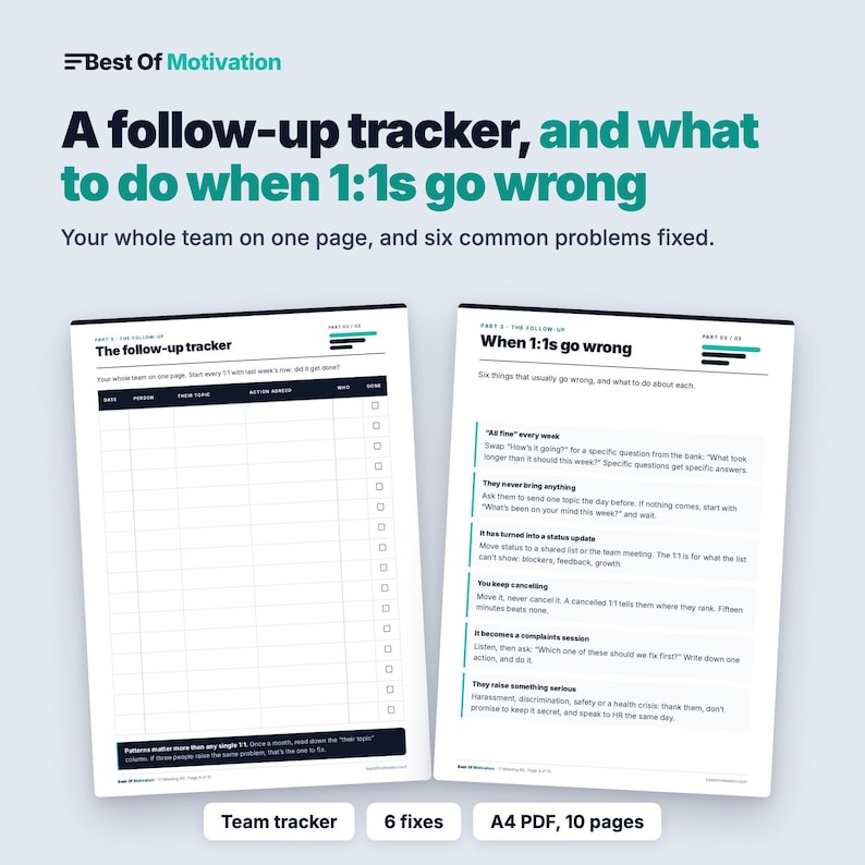 May include: A digital document titled Best Of Motivation featuring a follow-up tracker and a guide on when 1:1s go wrong. The layout includes a table for tracking team meetings and a list of six common problems with solutions in a clean, professional format.