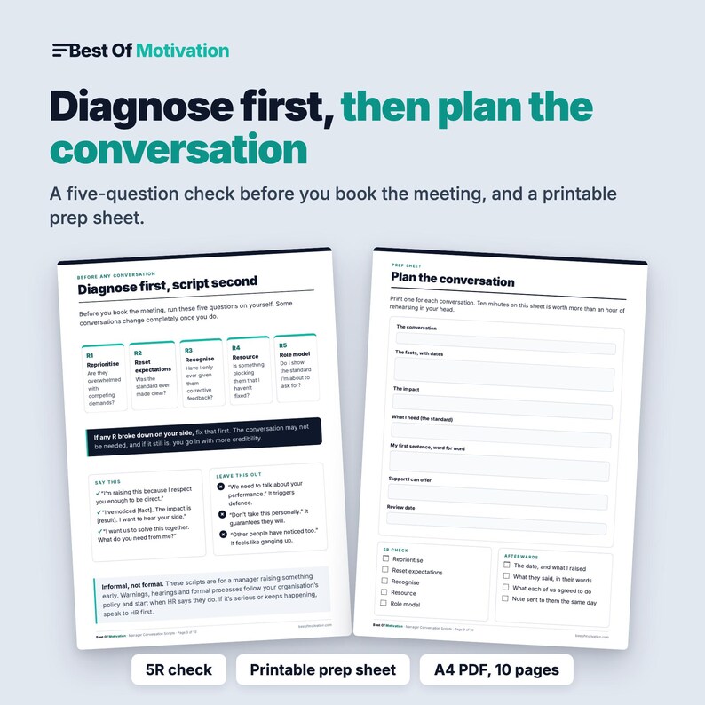 Puede incluir: Una hoja de preparaci&oacute;n imprimible y una gu&iacute;a de verificaci&oacute;n 5R titulada Diagnose first, then plan the conversation. El documento incluye un marco de diagn&oacute;stico de cinco preguntas, sugerencias de guiones y una plantilla de planificaci&oacute;n.