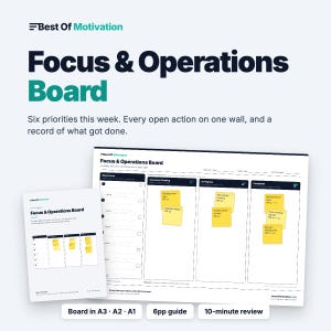 Könnte beinhalten: Ein Focus & Operations Board Planungstool mit weißem Layout und schwarzem Text, inklusive Abschnitten für Week Focus, Concerns/Backlog, In Progress und Completed. Gelbe Haftnotizen sind auf dem Board angebracht, das in zwei Größen neben einem 6pp-Leitfaden und einem 10-minute review Etikett dargestellt ist.