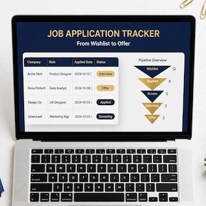 Könnte beinhalten: Ein Laptop-Bildschirm zeigt einen Job Application Tracker mit einer Tabelle für Unternehmen, Rollen, Daten und Status sowie eine Pipeline Overview Trichtergrafik. Der Bildschirm zeigt Text, einschließlich Job Application Tracker und From Wishlist to Offer.