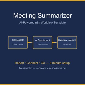 Puede incluir: Un gráfico digital azul oscuro titulado Meeting Summarizer AI-Powered n8n Workflow Template. Presenta tres cajas conectadas por flechas etiquetadas Transcript In, AI Structures It y Summary + Actions. El texto incluye Import Connect Go 5 minute setup.