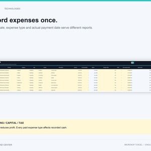K&ouml;nnte beinhalten: Eine digitale Tabellenkalkulation mit dem Titel Property Expenses von Orloz Technologies. Die Tabelle enth&auml;lt Spalten f&uuml;r Ausgaben-ID, Datum, Immobilie, Kategorie, Typ, Anbieter, Beschreibung, Betrag, steuerlich absetzbar, Monat, Belegdatum, bezahlt und Barzahlungsdatum.