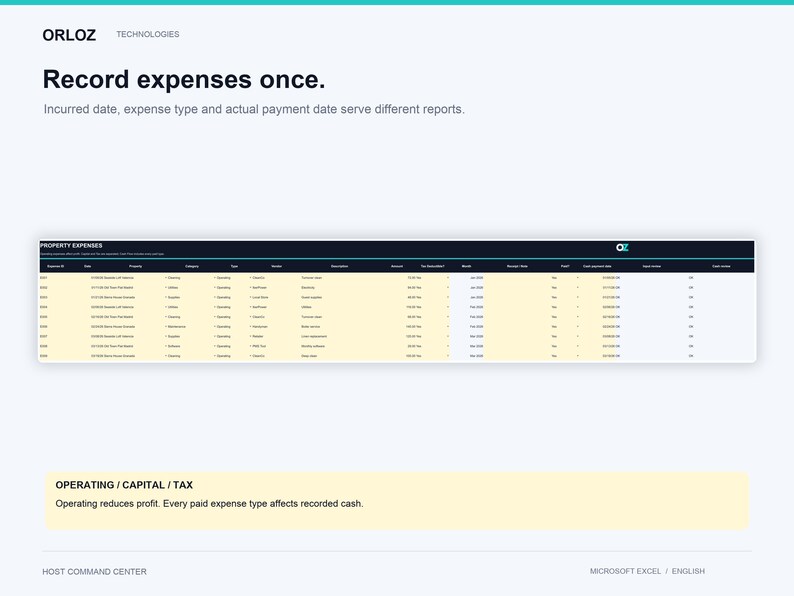 K&ouml;nnte beinhalten: Eine digitale Tabellenkalkulation mit dem Titel Property Expenses von Orloz Technologies. Die Tabelle enth&auml;lt Spalten f&uuml;r Ausgaben-ID, Datum, Immobilie, Kategorie, Typ, Anbieter, Beschreibung, Betrag, steuerlich absetzbar, Monat, Belegdatum, bezahlt und Barzahlungsdatum.