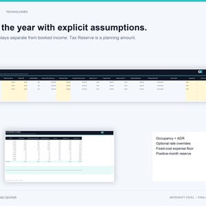 K&ouml;nnte beinhalten: Eine digitale Benutzeroberfl&auml;che f&uuml;r Orloz Technologies mit einer j&auml;hrlichen Prognosetabelle und einem Steuerreserveplaner. Der Text lautet: Plan the year with explicit assumptions. Forecast stays separate from booked income. Tax Reserve is a planning amount. Occupancy + ADR, Optional rate overrides, Fixed-cost expense floor, Positive-month reserve.