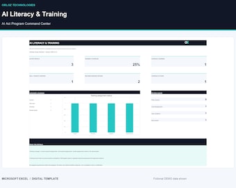 May include: A digital dashboard titled AI Literacy & Training by Orloz Technologies. The interface displays metrics including active people, training coverage at 25%, and a bar chart showing training assignment status with teal columns.