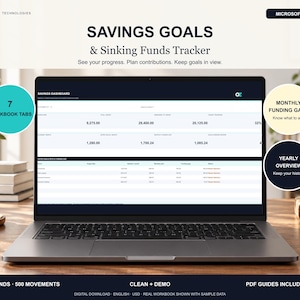 Könnte beinhalten: Ein digitaler Sparziel- und Rücklagen-Tracker für Microsoft Excel von Orloz Technologies. Der Bildschirm zeigt ein Finanz-Dashboard mit Arbeitsmappen-Tabs, monatlichen Finanzierungslücken und einer Jahresübersicht.