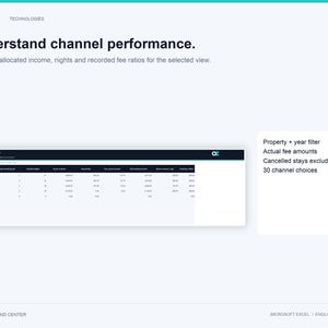 K&ouml;nnte beinhalten: Eine digitale Dashboard-Oberfl&auml;che mit dem Titel ORLOZ TECHNOLOGIES und einer Kanalanalysetabelle. Der Text lautet Understand channel performance, Compare allocated income, nights and recorded fee ratios, Property + year filter, Actual fee amounts, Cancelled stays excluded, 30 channel choices und HOST COMMAND CENTER.