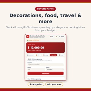 Puede incluir: Una interfaz digital de seguimiento de presupuesto navide&ntilde;o con un esquema de colores rojo y blanco. La pantalla muestra texto que incluye Beyond Gifts, Decorations, food, travel & more, y un formulario de gastos con campos de descripci&oacute;n y categor&iacute;a.