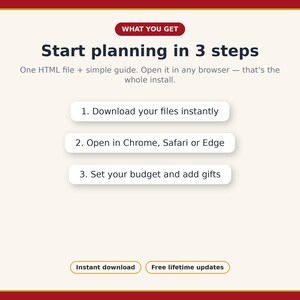 Puede incluir: Un gr&aacute;fico informativo con fondo crema y texto oscuro. El encabezado dice WHAT YOU GET y Start planning in 3 steps. Tres botones blancos redondeados enumeran los pasos: 1. Download your files instantly, 2. Open in Chrome, Safari or Edge, 3. Set your budget and add gifts. Los botones inferiores indican Instant download y Free lifetime updates.