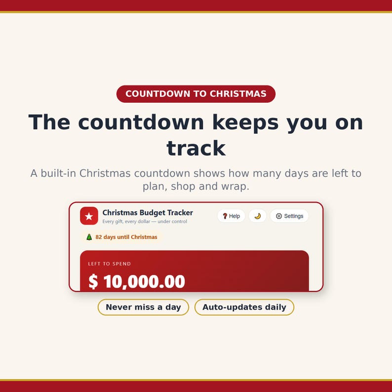 Puede incluir: Una interfaz digital de seguimiento de presupuesto navide&ntilde;o con un encabezado rojo y el texto Countdown to Christmas. La pantalla muestra 82 days until Christmas, un presupuesto de 10.000,00 $ y botones etiquetados como Help, Settings, Never miss a day y Auto-updates daily.