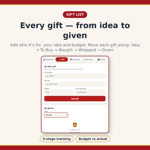 Puede incluir: Una interfaz digital de seguimiento de lista de regalos con un encabezado rojo oscuro etiquetado GIFT LIST. El texto dice Every gift &mdash; from idea to given. Incluye campos de entrada para destinatario, idea de regalo, presupuesto y seguimiento.