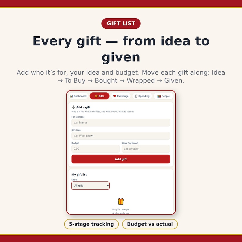 Puede incluir: Una interfaz digital de seguimiento de lista de regalos con un encabezado rojo oscuro etiquetado GIFT LIST. El texto dice Every gift &mdash; from idea to given. Incluye campos de entrada para destinatario, idea de regalo, presupuesto y seguimiento.