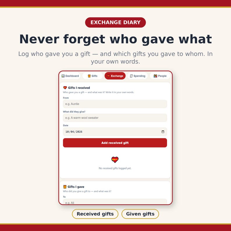 Puede incluir: Una interfaz digital titulada EXCHANGE DIARY con el texto Never forget who gave what. La pantalla muestra un formulario para registrar regalos recibidos y entregados, con campos de entrada para el remitente, la descripci&oacute;n del regalo y la fecha.