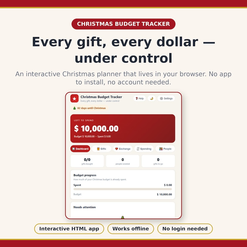 Puede incluir: Una interfaz digital de seguimiento de presupuesto navide&ntilde;o en una pantalla. El panel muestra un encabezado rojo con el texto $10,000.00, pesta&ntilde;as de navegaci&oacute;n para regalos y gastos, y una barra de progreso. El texto dice Every gift, every dollar.