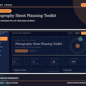 Photography Shot List Dashboard: Locations, Equipment and Priorities