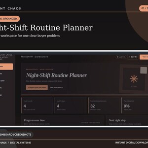 Night-Shift Routine Dashboard: Work Schedule and Daily Habits Planner