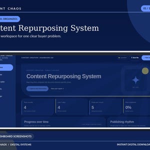 Dashboard zur Inhaltswiederverwendung: Workflow-Tracker für plattformübergreifende Veröffentlichungen