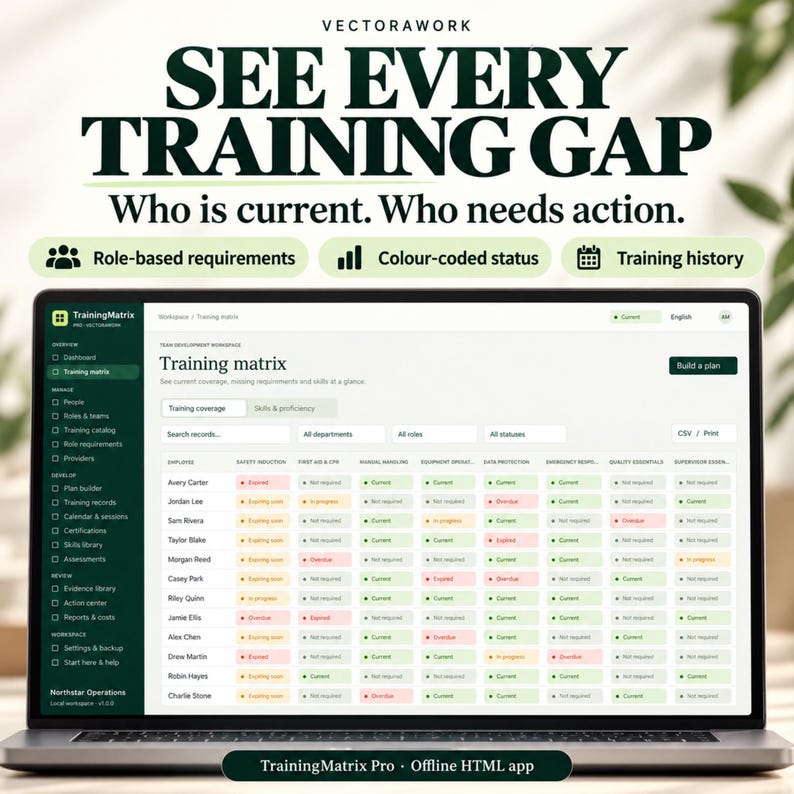 May include: A laptop screen displays the Vectorawork TrainingMatrix software interface. The dashboard features a grid of employee training statuses with color-coded indicators for current, expiring, and overdue requirements.