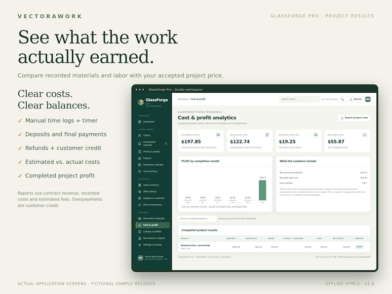 May include: A software interface display titled GlassForge Pro showing cost and profit analytics. The dashboard features data cards for materials, labor, and net profit, alongside a bar chart and a table of completed project results.