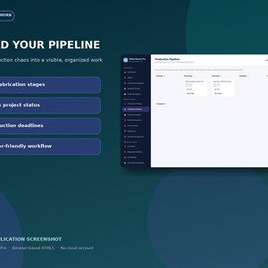 Może przedstawiać: Zrzut ekranu interfejsu cyfrowego zatytułowany BUILD YOUR PIPELINE z ciemnoniebieskim menu bocznym i białym gł&oacute;wnym obszarem pulpitu nawigacyjnego o nazwie Production Pipeline z kolumnami dla Planning, Fabricating, Fabrication, Assembly i Desktop.