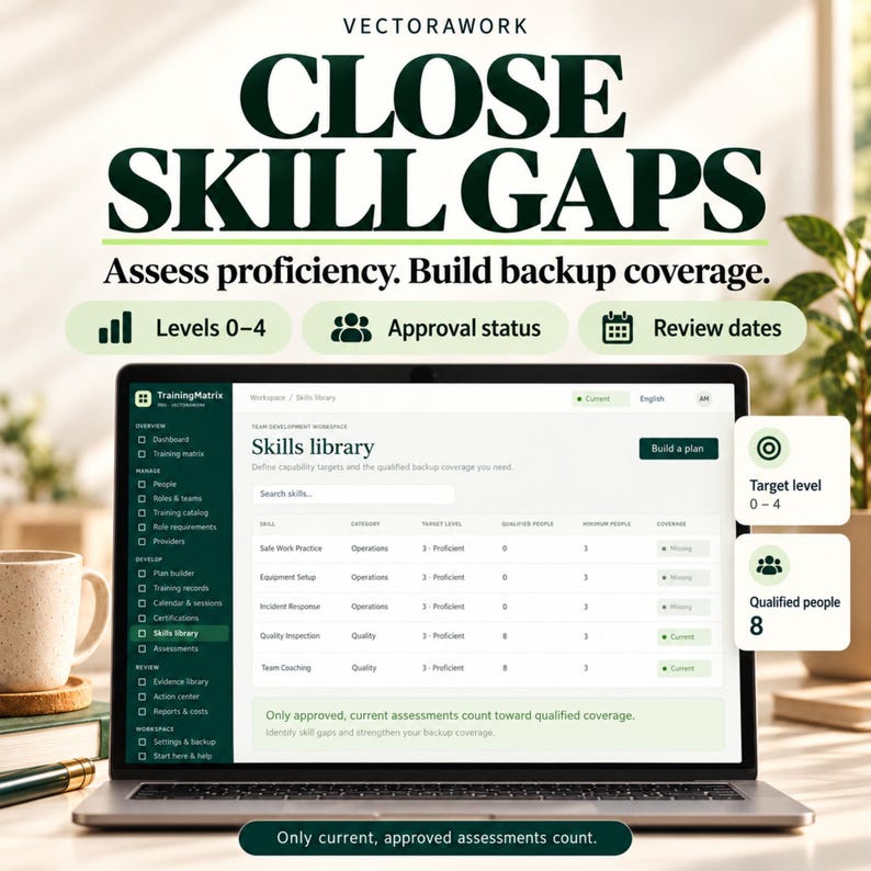 May include: A laptop screen displays the TrainingMatrix software interface showing a Skills library table with columns for skill, category, target level, qualified people, minimum people, and coverage. Text reads: VECTORAWORK CLOSE SKILL GAPS.