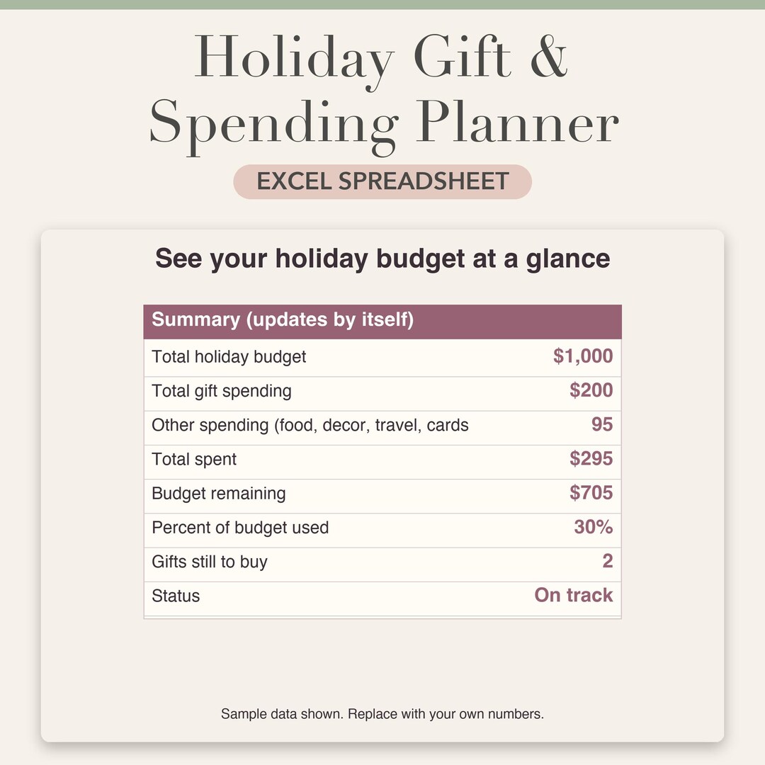 Gift Budget Tracker Spreadsheet, Planner (excel, Google Sheets) - Etsy