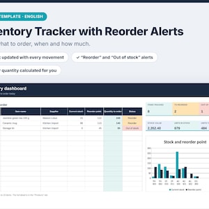 Peut inclure: Un modèle Excel de suivi des stocks avec alertes de réapprovisionnement. Le tableau de bord affiche les articles à commander, la valeur des stocks et un graphique à barres comparant le stock actuel aux points de commande et alertes.