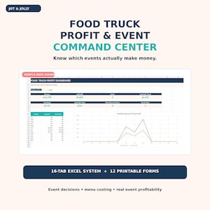 Puede incluir: Una plantilla de hoja de cálculo digital titulada Food Truck Profit & Event Command Center. Incluye un panel con datos de ingresos, beneficio neto y eventos, además de un gráfico lineal. Contiene un sistema de Excel de 16 pestañas y 12 formularios imprimibles.
