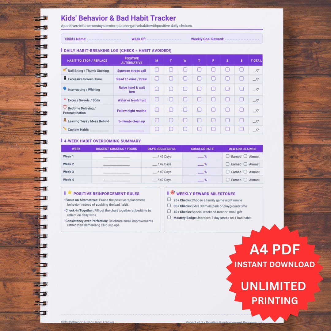 Behaviour Report.pdf Kids Behavior Tracker Printable, Positive Reinforcement Chart (PDF ...