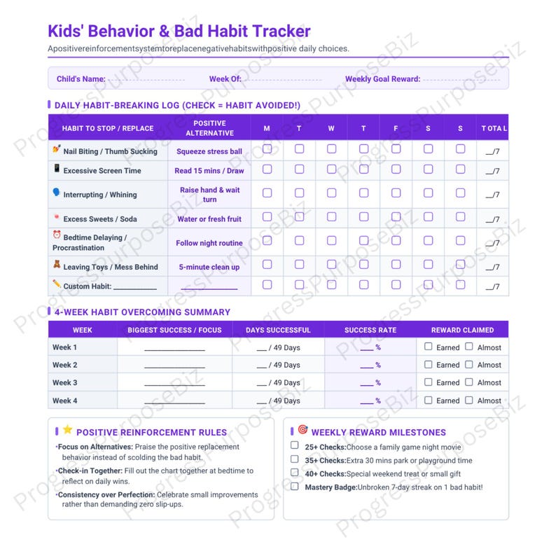 Behaviour Report.pdf Kids Behavior Tracker Printable, Positive Reinforcement Chart (PDF ...