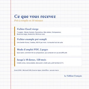 Contenu du produit : fichier Excel vierge, fichier exemple pré-rempli et mode d'emploi PDF de 2 pages, jusqu'à 10 dettes sur 120 mois