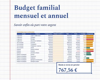 May include: A monthly and annual family budget spreadsheet template on grid paper. The document features a table titled Synthèse par catégorie with columns for budget, actuals, and variance, plus a box showing 767,56 € for January.