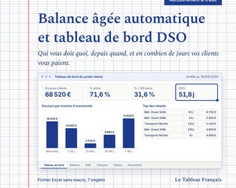 May include: A digital dashboard interface titled Balance âgée automatique et tableau de bord DSO on a grid background. It displays financial data including client balances, percentages, and a bar chart showing payment delays.