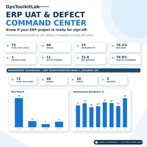 May include: A digital dashboard titled OpsToolkitLab ERP UAT & DEFECT COMMAND CENTER displaying project metrics including test cases, pass rates, open defects, and sign-off readiness with bar charts for test results and workstream readiness.