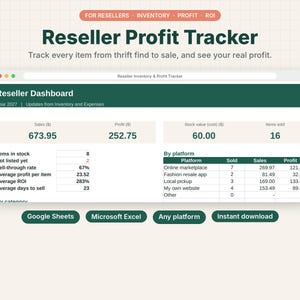 Reseller Inventory Tracker for Google Sheets and Excel, Reselling Profit Spreadsheet, Thrift Flip Sales Tracker, Side Hustle 2027