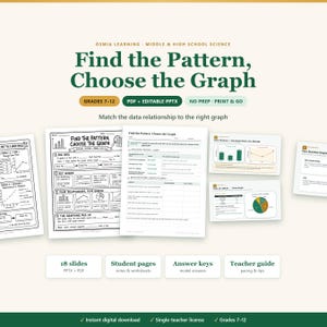 Könnte beinhalten: Wissenschaftliche Unterrichtsmaterialien mit dem Titel Find the Pattern, Choose the Graph für die Klassen 7-12. Enthält Arbeitsblätter, Lösungsschlüssel, einen Lehrerleitfaden und 18 Folien als PDF und PPTX zu Datenbeziehungen und Diagrammen.