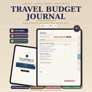 Travel Budget Tracker Digital Journal for GoodNotes, Trip Expense Log, Category & Split Tracker, iPad Journal
