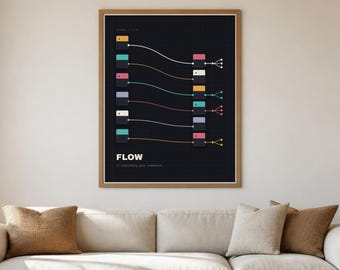 Abstract Node Line Art – Flow, Minimalist Tech Wall Art, Digital Download
