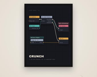 Crunch – Game Developer Poster, Indie Dev Gift, Digital Download