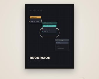 Recursión: Póster divertido para programadores, regalo para ingenieros de software, descarga digital.
