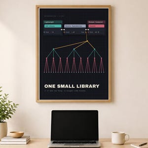 Funny Programmer Poster – One Small Library, Software Engineer Gift, Digital Download